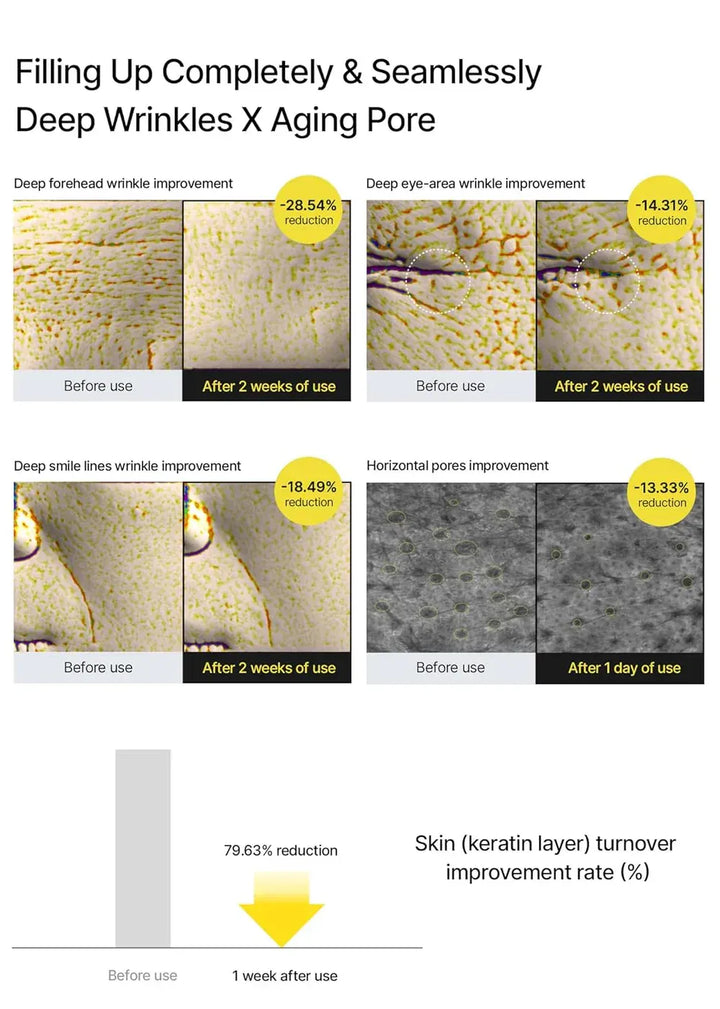 Celimax Retinal Shot Tightening Booster For Firm Skin